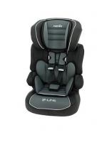 Nania Limited Master SP LTD