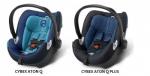 Cybex Aton Q